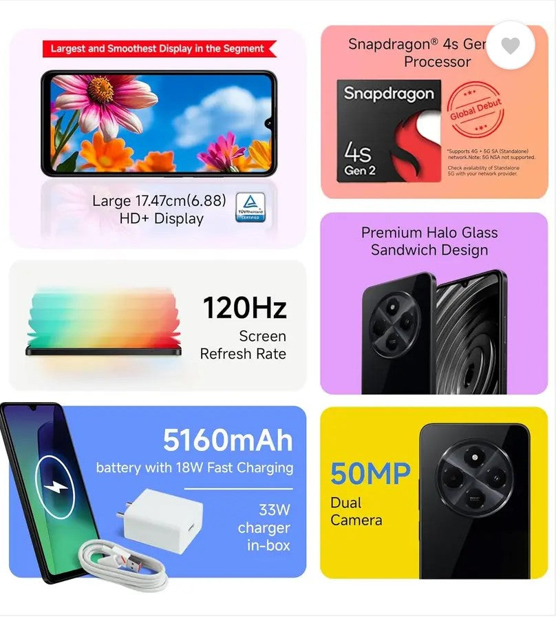 REDMI A4 5G only on Jio SIM (Starry Black, 64 GB) (4 GB RAM)