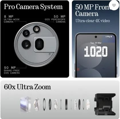 Nothing Phone (3a) Pro (Grey, 128 GB)  (8 GB RAM)