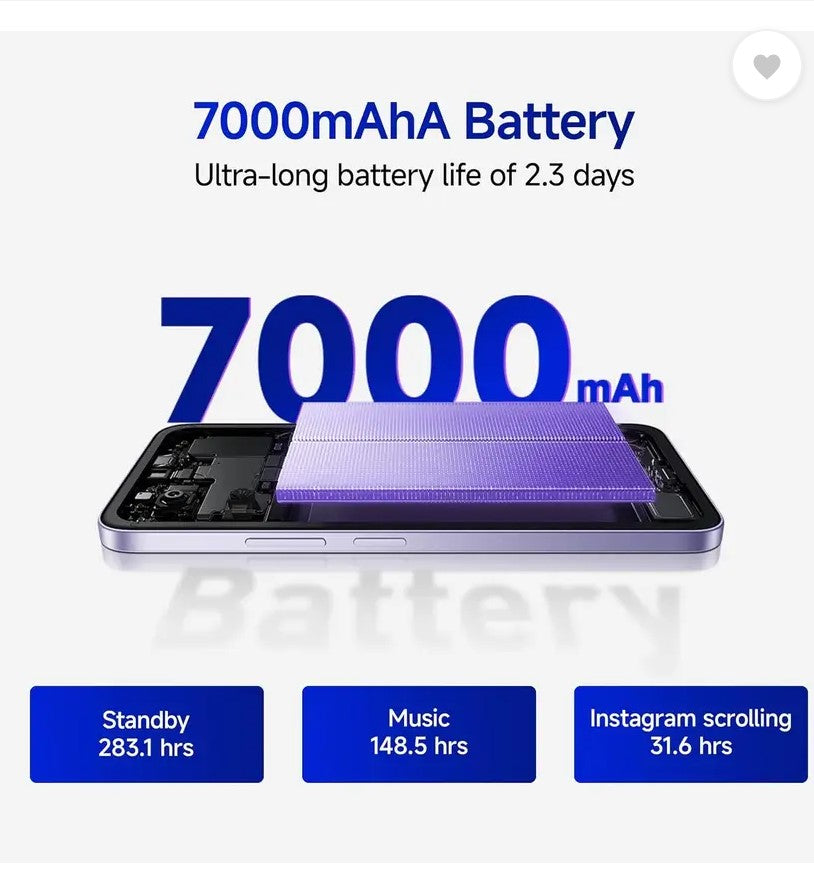 REDMI 15 5G (Sandy Purple, 128 GB)  (6 GB RAM)