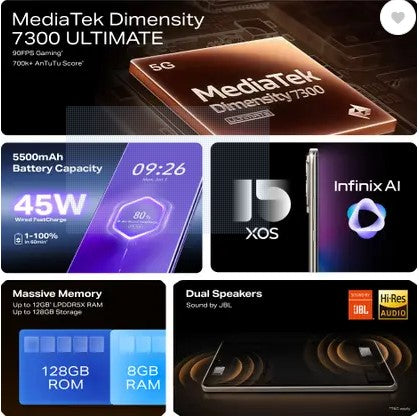 Infinix NOTE 50s 5G+ 45W Charger In the Box & AI (Mystic Plum, 128 GB)  (6 GB RAM)