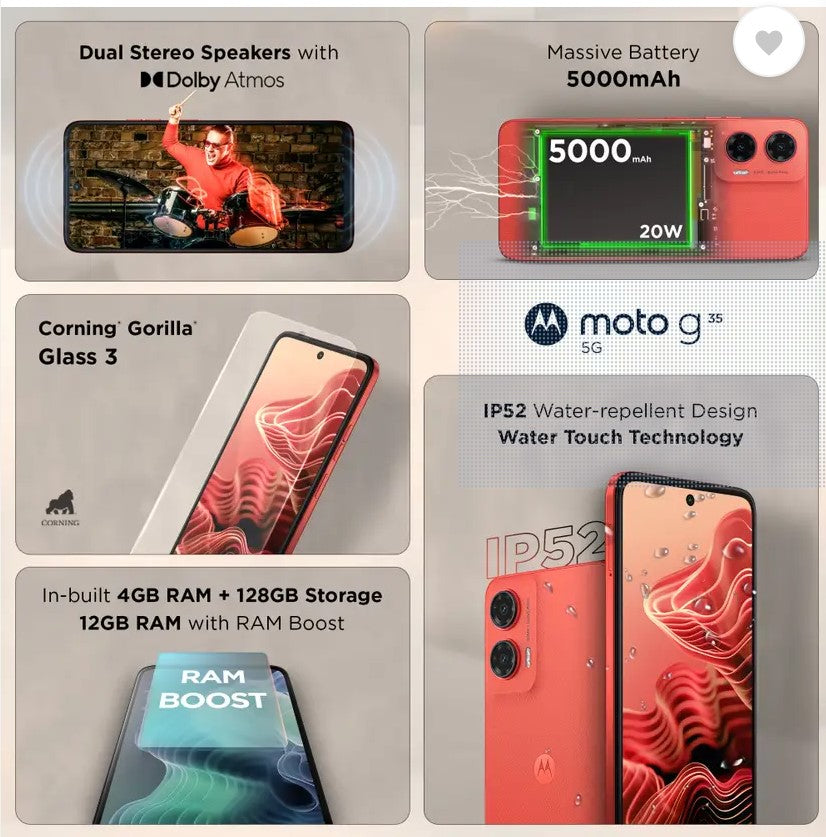MOTOROLA g35 5G (Guava Red, 128 GB)  (4 GB RAM)