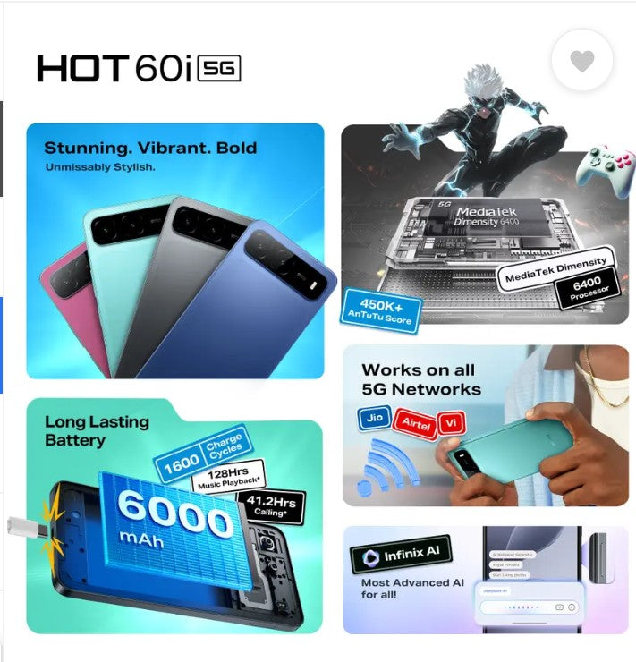 Infinix HOT 60i 5G (Shadow Blue, 128 GB)  (4 GB RAM)