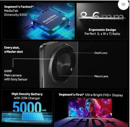 Acer Super ZX 5G (Carbon Black,, 128 GB)  (6 GB RAM)