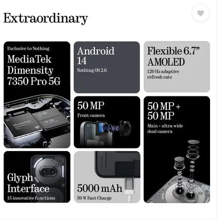 Nothing Phone (2a) Plus (Black, 256 GB)  (8 GB RAM)