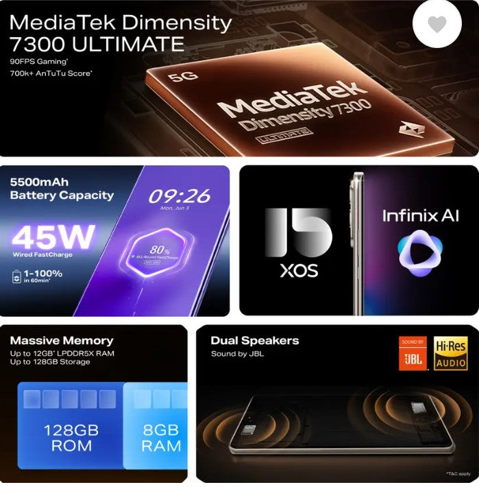 Infinix NOTE 50s 5G+ 45W Charger In the Box & AI (Mystic Plum, 128 GB)  (6 GB RAM)