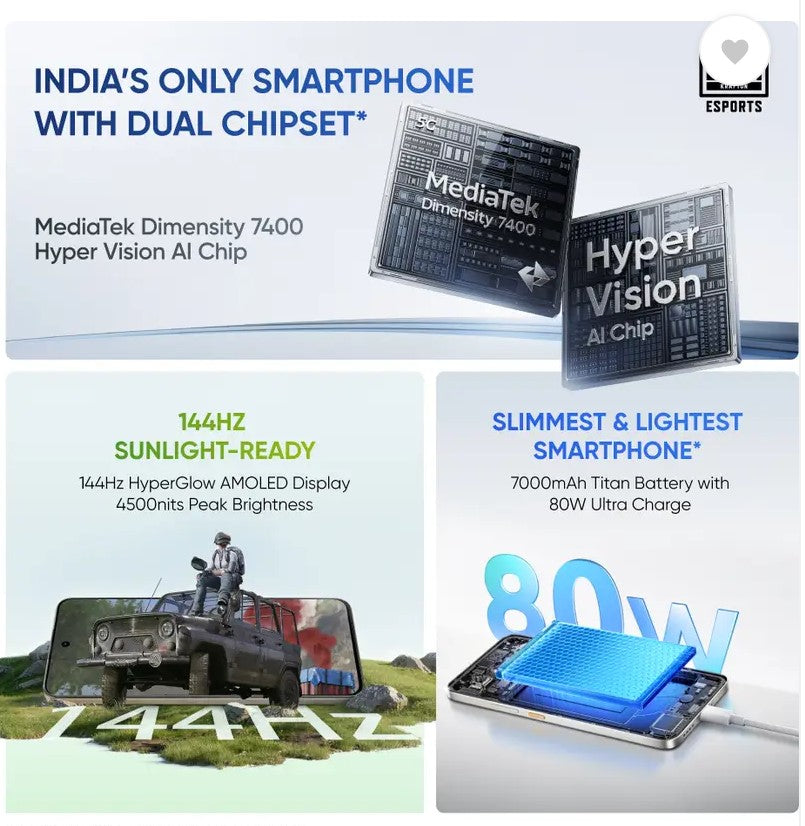 realme P4 5G (Engine Blue, 128 GB)  (6 GB RAM)