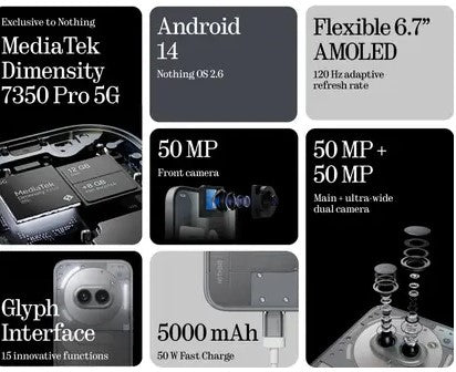 Nothing Phone (2a) Plus (Grey, 256 GB)  (8 GB RAM)