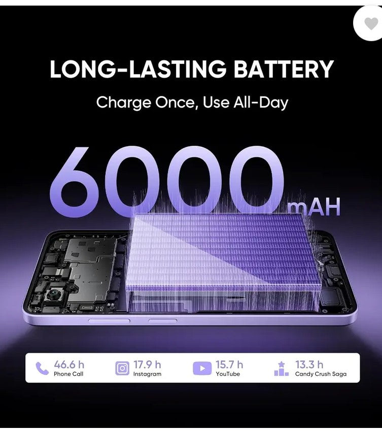 realme Narzo 80 Lite 5G (Crystal Purple, 128 GB)  (6 GB RAM)