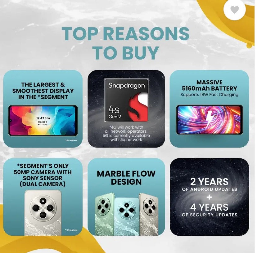 POCO C75 5G (Silver Stardust, 128 GB)  (4 GB RAM)