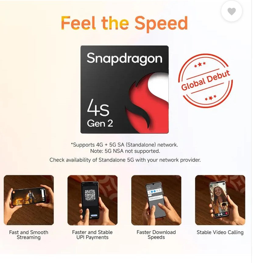 REDMI A4 (Sparkle Purple, 128 GB)  (4 GB RAM)