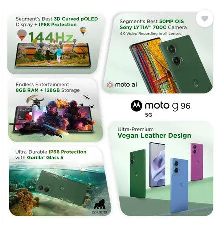 MOTOROLA G96 5G (Pantone Greener Pastures, 128 GB)  (8 GB RAM)