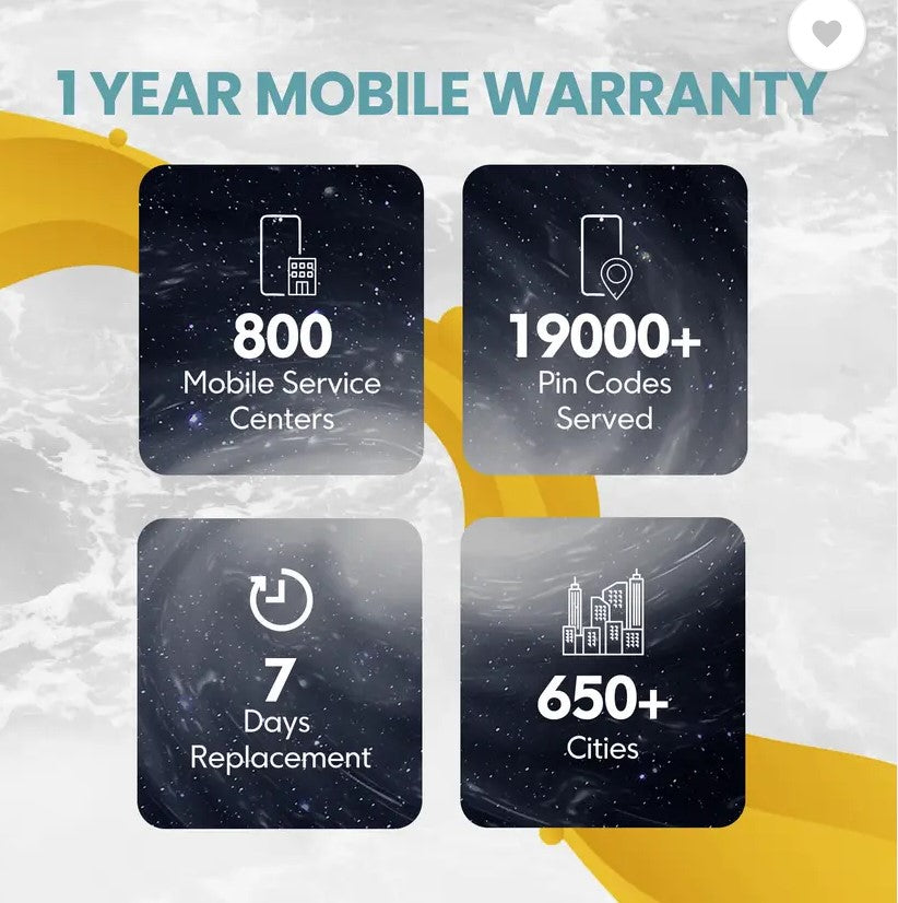 POCO C75 5G (Silver Stardust, 128 GB)  (4 GB RAM)