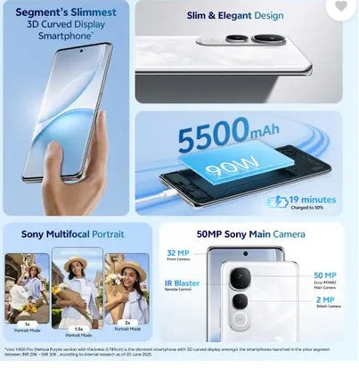 vivo Y400 Pro 5G (Freestyle White, 256 GB)  (8 GB RAM)