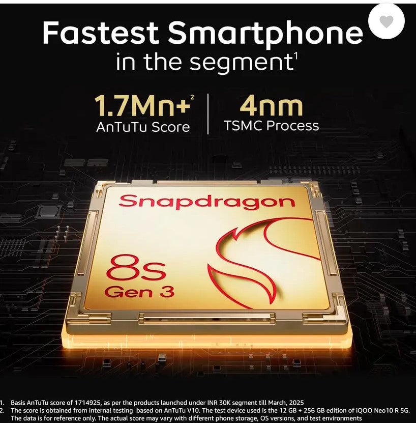 IQOO Neo 10R 5G (MoonKnight Titanium, 256 GB)  (12 GB RAM