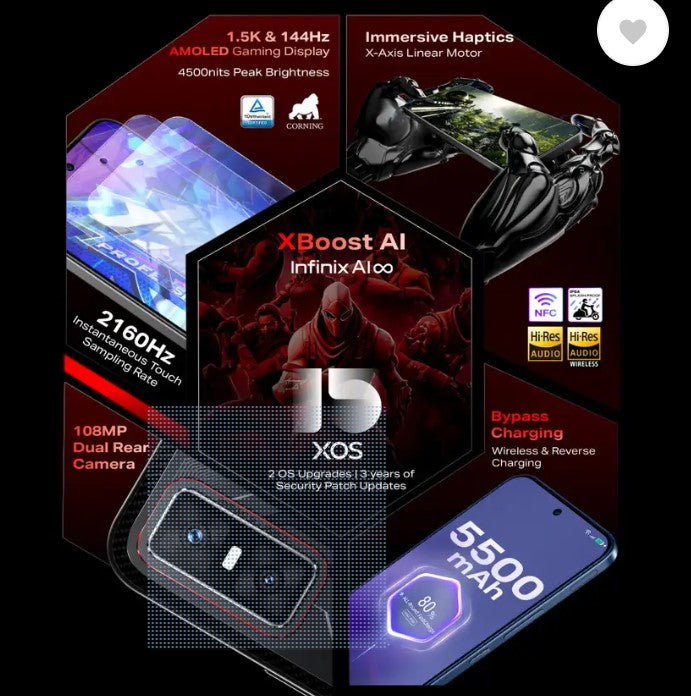 Infinix GT 30 Pro 5G+ (Dark Flare, 256 GB)  (8 GB RAM)