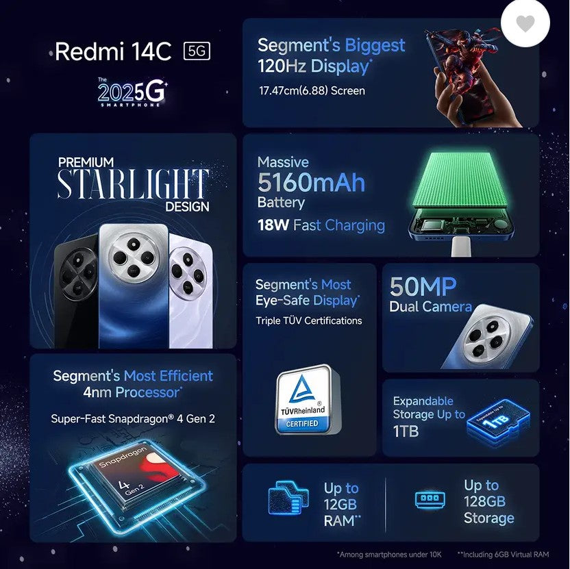 REDMI 14C 5G (Stargaze Black, 128 GB)  (4 GB RAM)