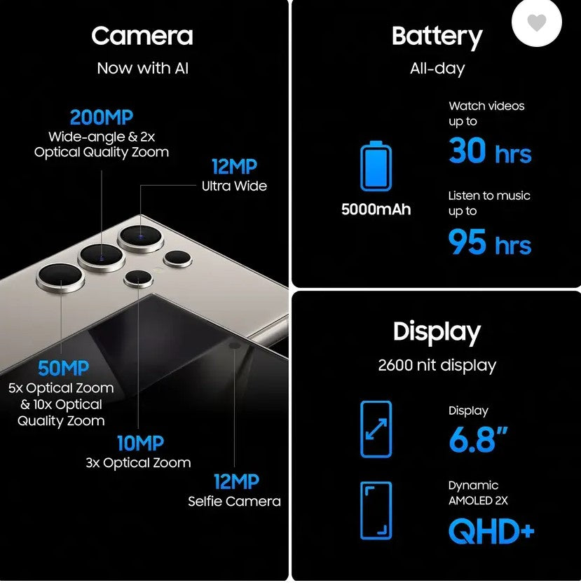 Samsung Galaxy S24 Ultra 5G (Titanium Gray, 256 GB)  (12 GB RAM)