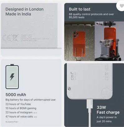 CMF by Nothing Phone 2 Pro (White, 128 GB)  (8 GB RAM)