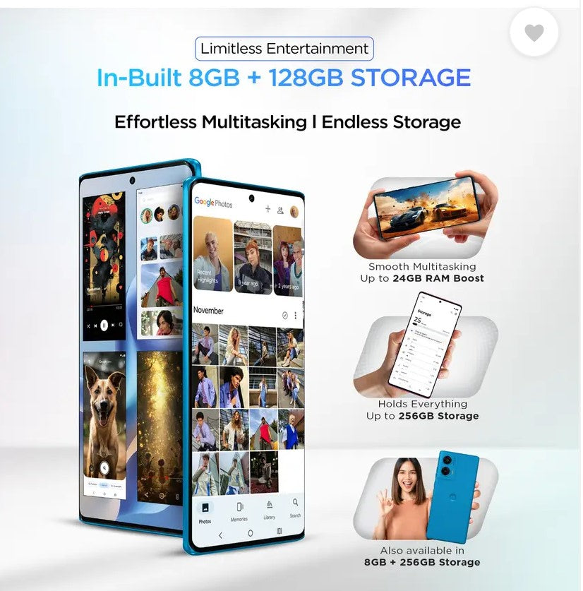 MOTOROLA G96 5G (Pantone Greener Pastures, 128 GB)  (8 GB RAM)