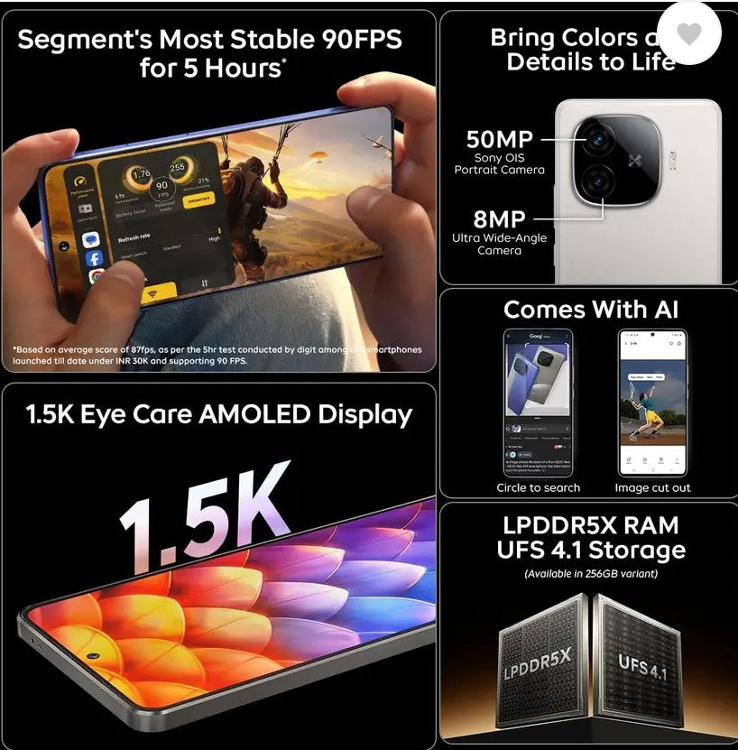 IQOO Neo 10R 5G (MoonKnight Titanium, 128 GB)  (8 GB RAM)