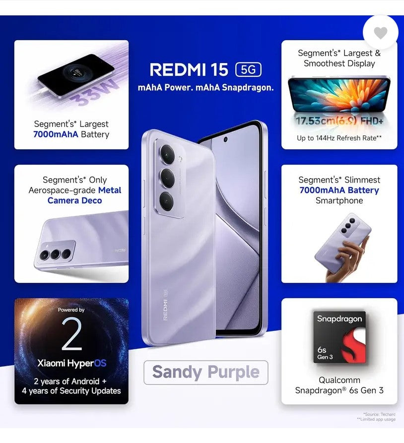 REDMI 15 5G (Sandy Purple, 128 GB)  (6 GB RAM)