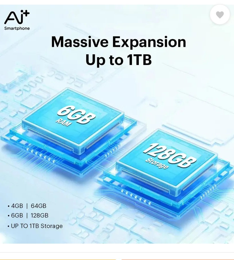 Ai+ Pulse (Green, 128 GB)  (6 GB RAM)