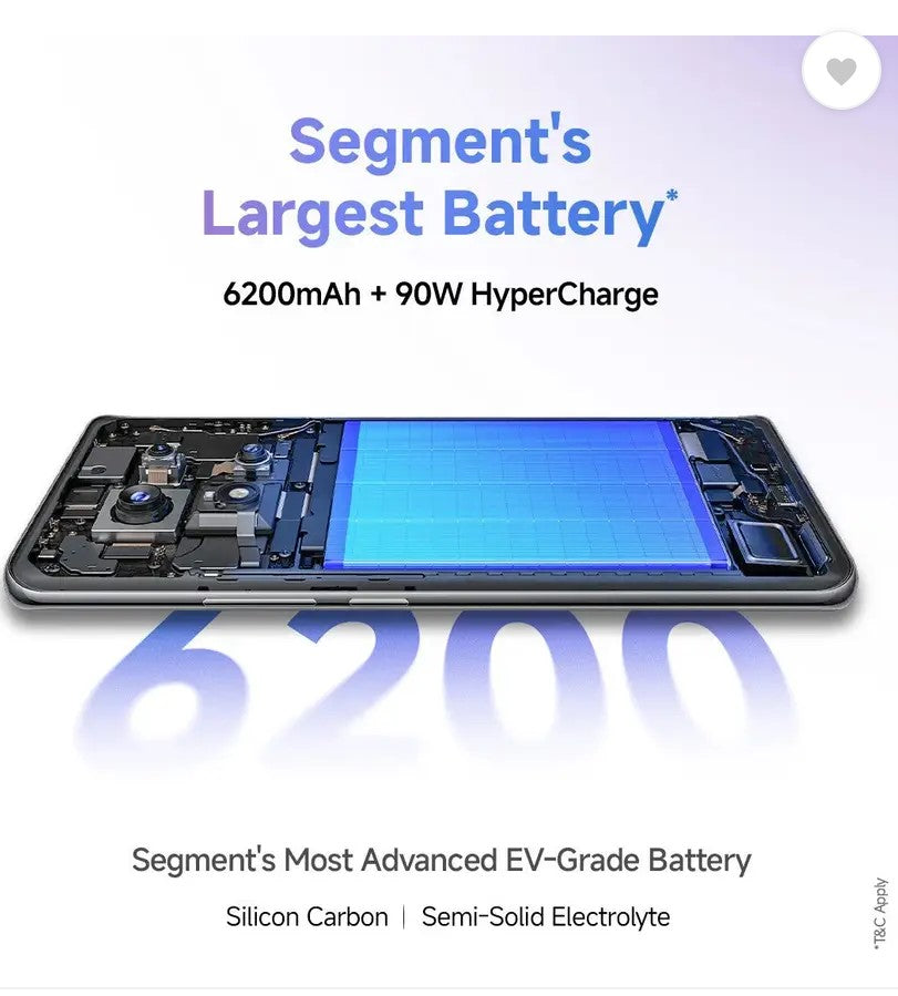 REDMI Note 14 Pro+ 5G (Titan Black, 128 GB)  (8 GB RAM)