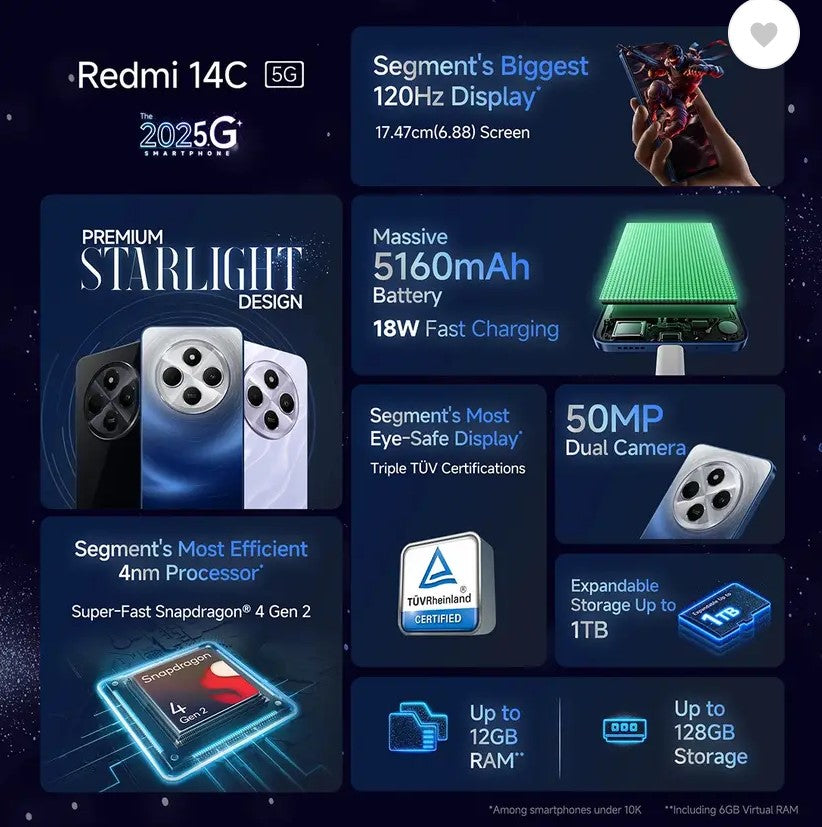 REDMI 14C 5G (Stargaze Black, 64 GB)  (4 GB RAM)