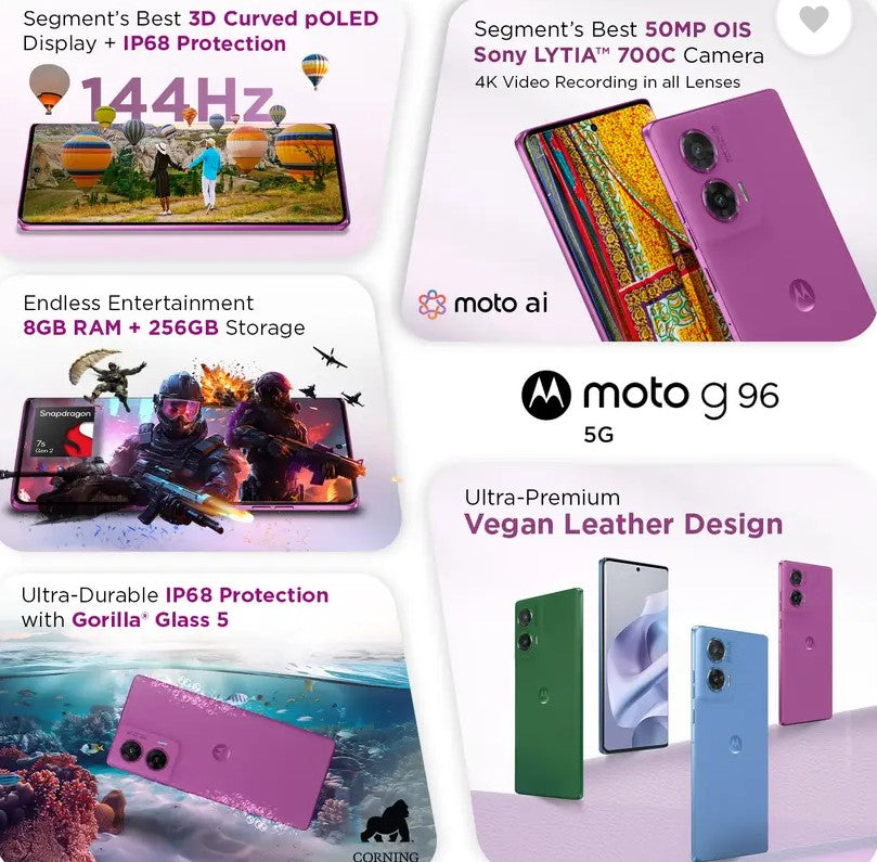 MOTOROLA G96 5G (Pantone Cattleya Orchid, 256 GB)  (8 GB RAM)