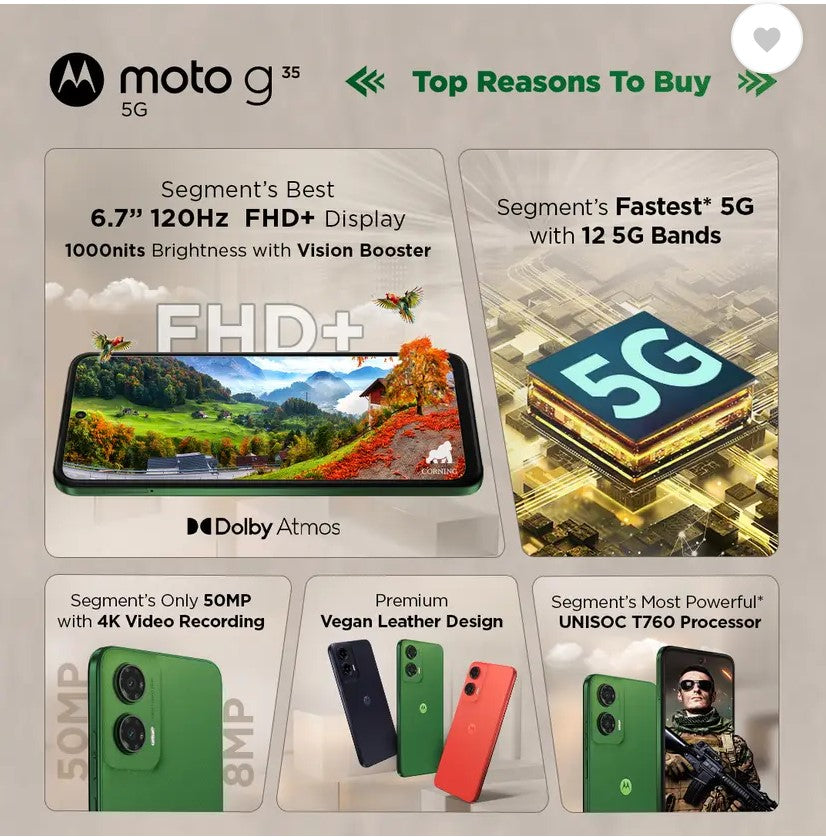 MOTOROLA g35 5G (Guava Red, 128 GB)  (4 GB RAM)