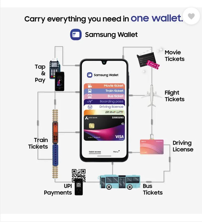 Samsung Galaxy A16 5G (Gold, 128 GB)  (6 GB RAM)