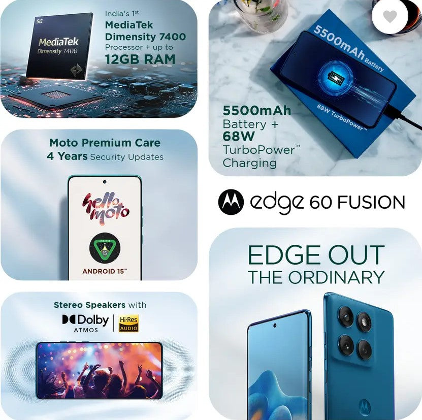 MOTOROLA Edge 60 Fusion 5G (PANTONE Mykonos Blue, 256 GB)  (8 GB RAM)
