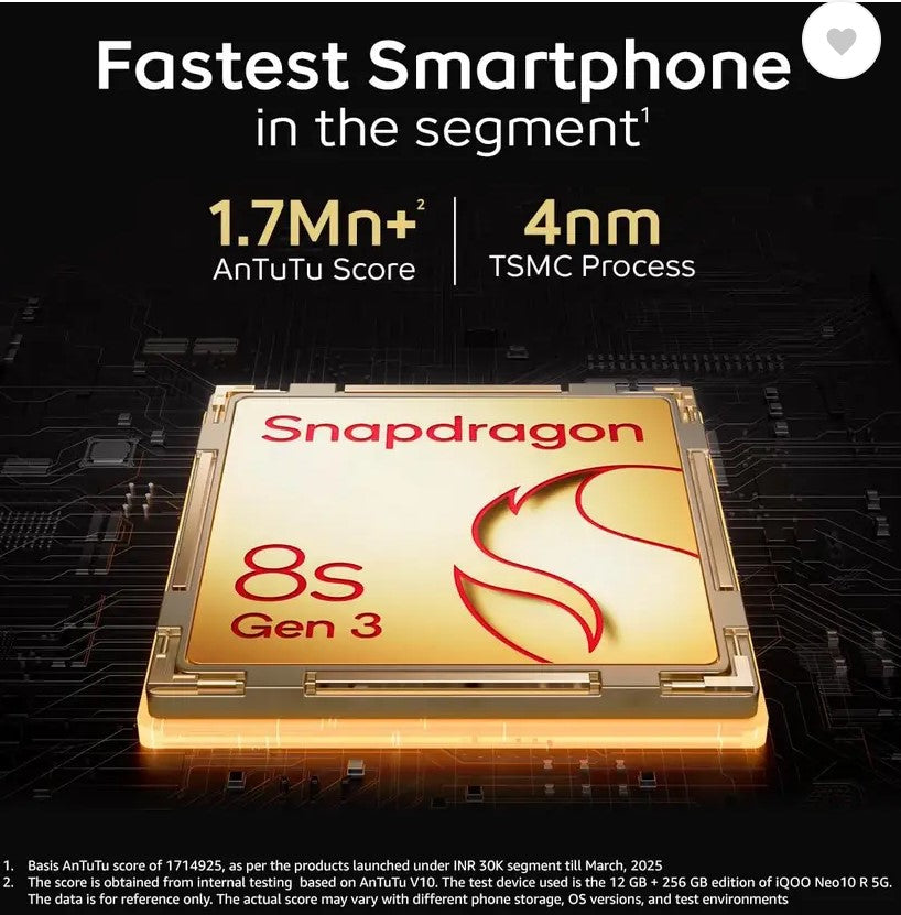 IQOO Neo 10R 5G (MoonKnight Titanium, 128 GB)  (8 GB RAM)