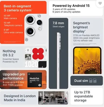 CMF by Nothing Phone 2 Pro (White, 256 GB)  (8 GB RAM)