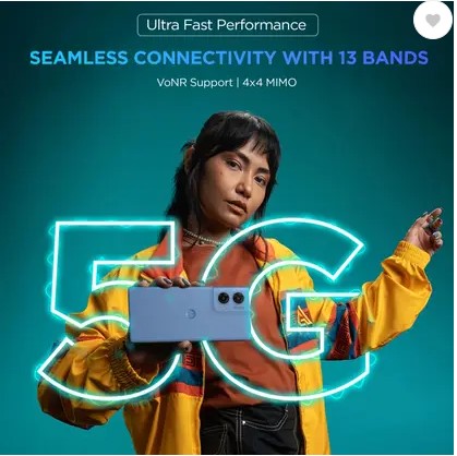 MOTOROLA G96 5G (Pantone Greener Pastures, 128 GB)  (8 GB RAM)