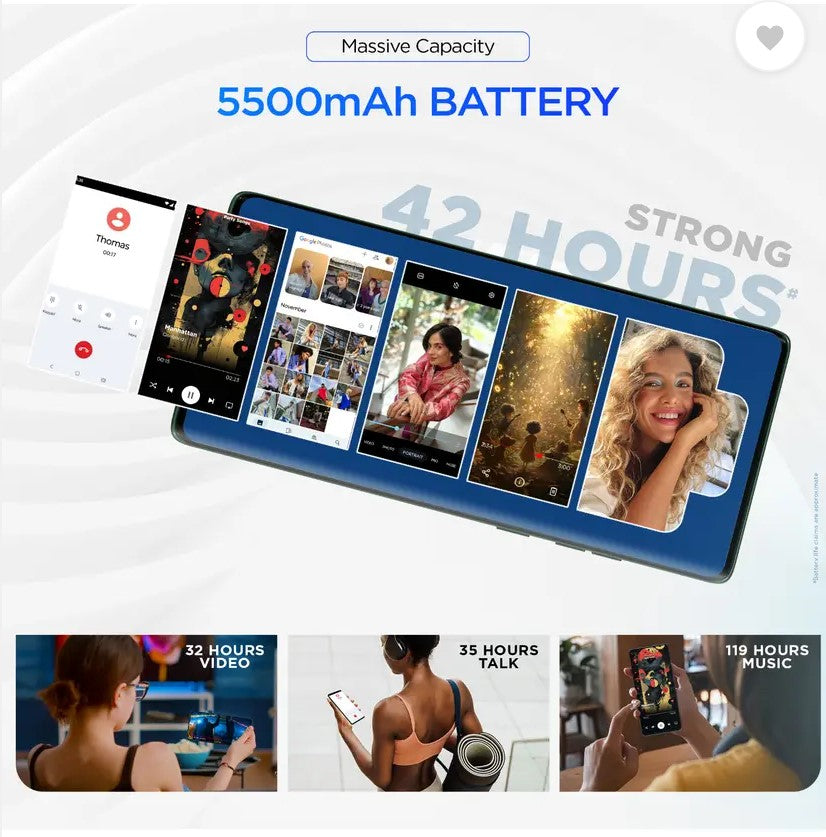 MOTOROLA G96 5G (Pantone Greener Pastures, 128 GB)  (8 GB RAM)