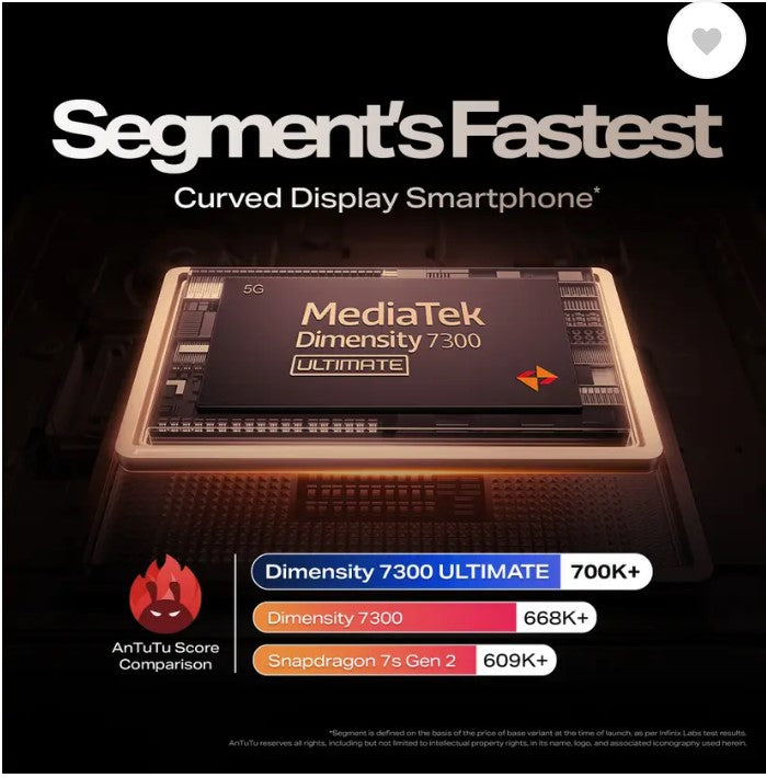 Infinix NOTE 50s 5G+ 45W Charger In the Box & AI (Mystic Plum, 128 GB)  (6 GB RAM)