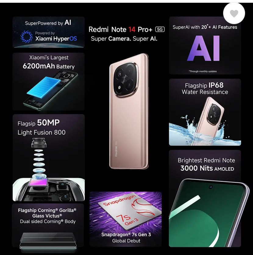 REDMI Note 14 Pro+ 5G (Titan Black, 128 GB)  (8 GB RAM)