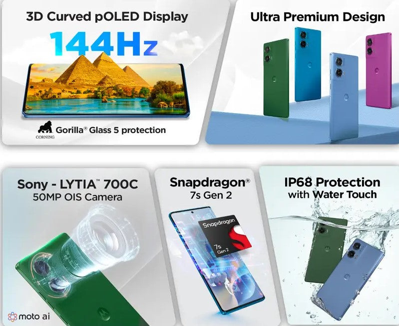 MOTOROLA G96 5G (Pantone Greener Pastures, 128 GB)  (8 GB RAM)